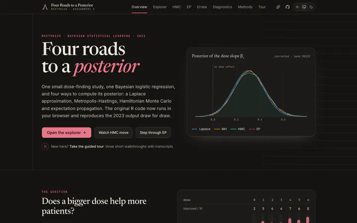 Landing page, dark mode. The same page in dark mode.