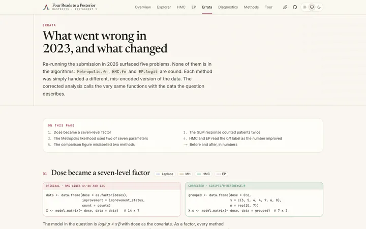 Errata. The 2023 bugs, original against corrected code, and their effect on the numbers.