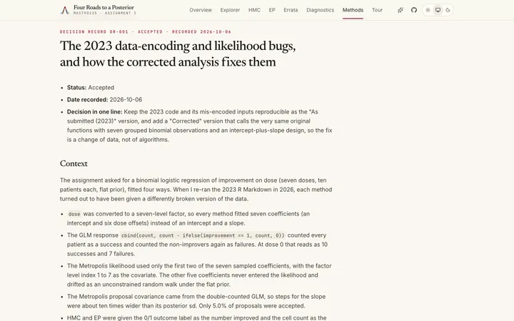 Decision record DR-001. The 2023 data-encoding bugs: the decision in one line, then what happened.